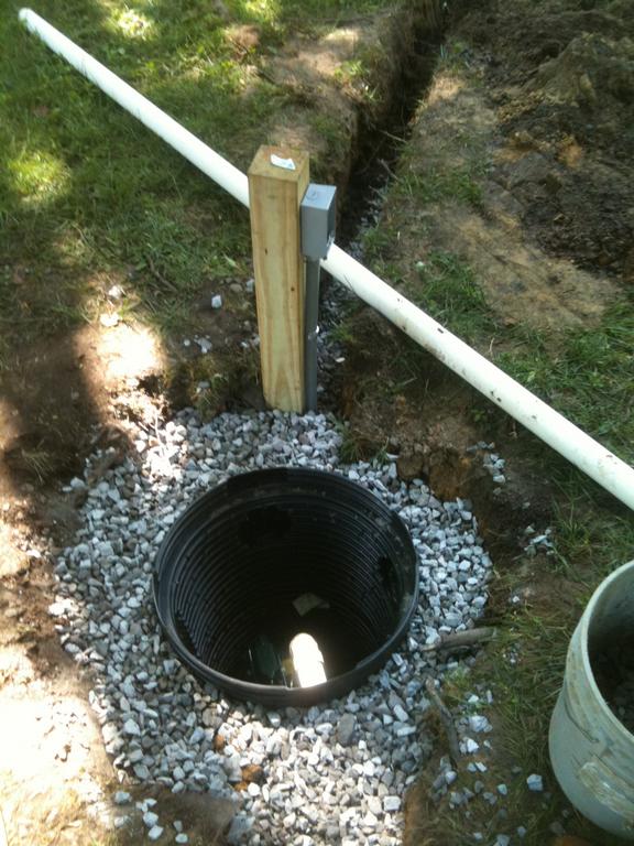 Sump Pump Ideas For Sump Pump Drainage